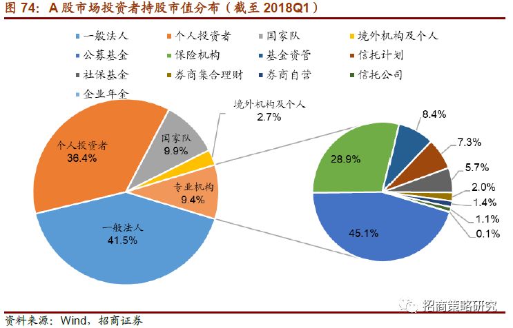 上市险企盈利改善提振市场信心，外资机构内险股第二波攻势探讨