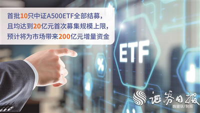 中证A500ETF联接基金盛大开售，全民投资新篇章开启，时间定于10月25日