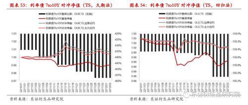 外汇市场韧性展现，前三季结售汇逆差深度解析及前瞻展望