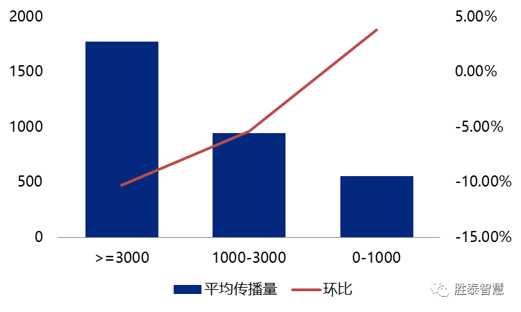 澳门免费资料大全精准版,收益成语分析落实_3DM36.40.79