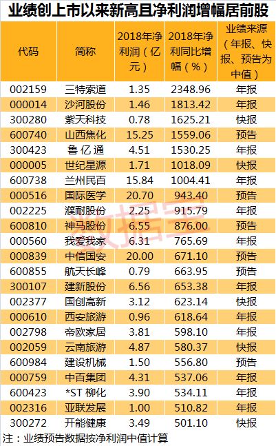 香港交易所第三季度业绩亮眼，股东应占溢利达31亿港元，沪深港通表现稳健