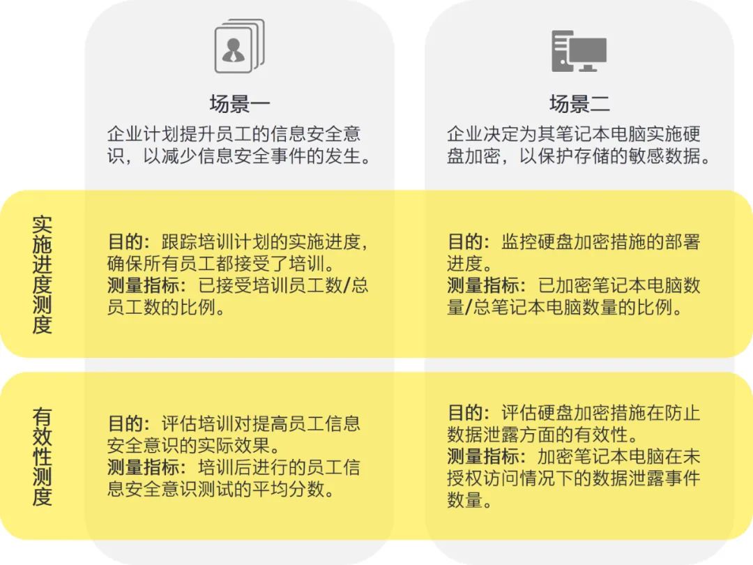 澳门正版资料免费大全新闻,机构预测解释落实方法_3DM36.40.79