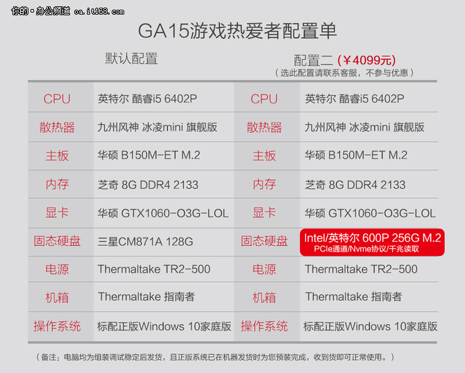 管家婆一肖一码100正确  ,广泛的解释落实方法分析_专业版150.205