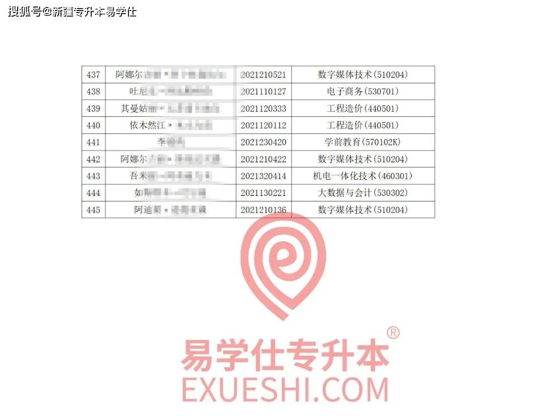 六和彩资料有哪些网址可以看,最新核心解答落实_豪华版180.300