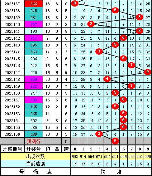 澳门六开彩天天免费开奖,反思解答解释落实_合集版17.88.58