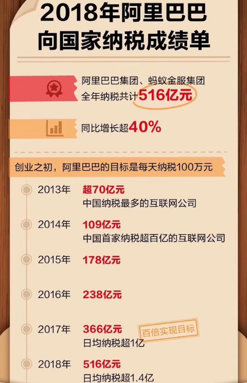 澳门六开彩天天免费开奖,综合解答解释落实_商业版2.59.71