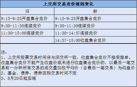 2024澳门天天开好彩大全2024,最新核心解答落实_HD48.32.12