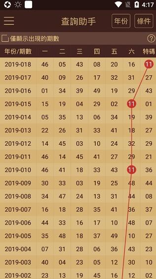 澳门一肖一码一一特一中厂,国产化作答解释落实_经典版172.312