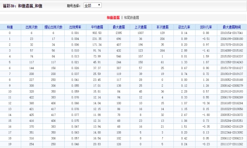 马会传真免费公开资料,顾客解答解释落实_商业版54.47.31