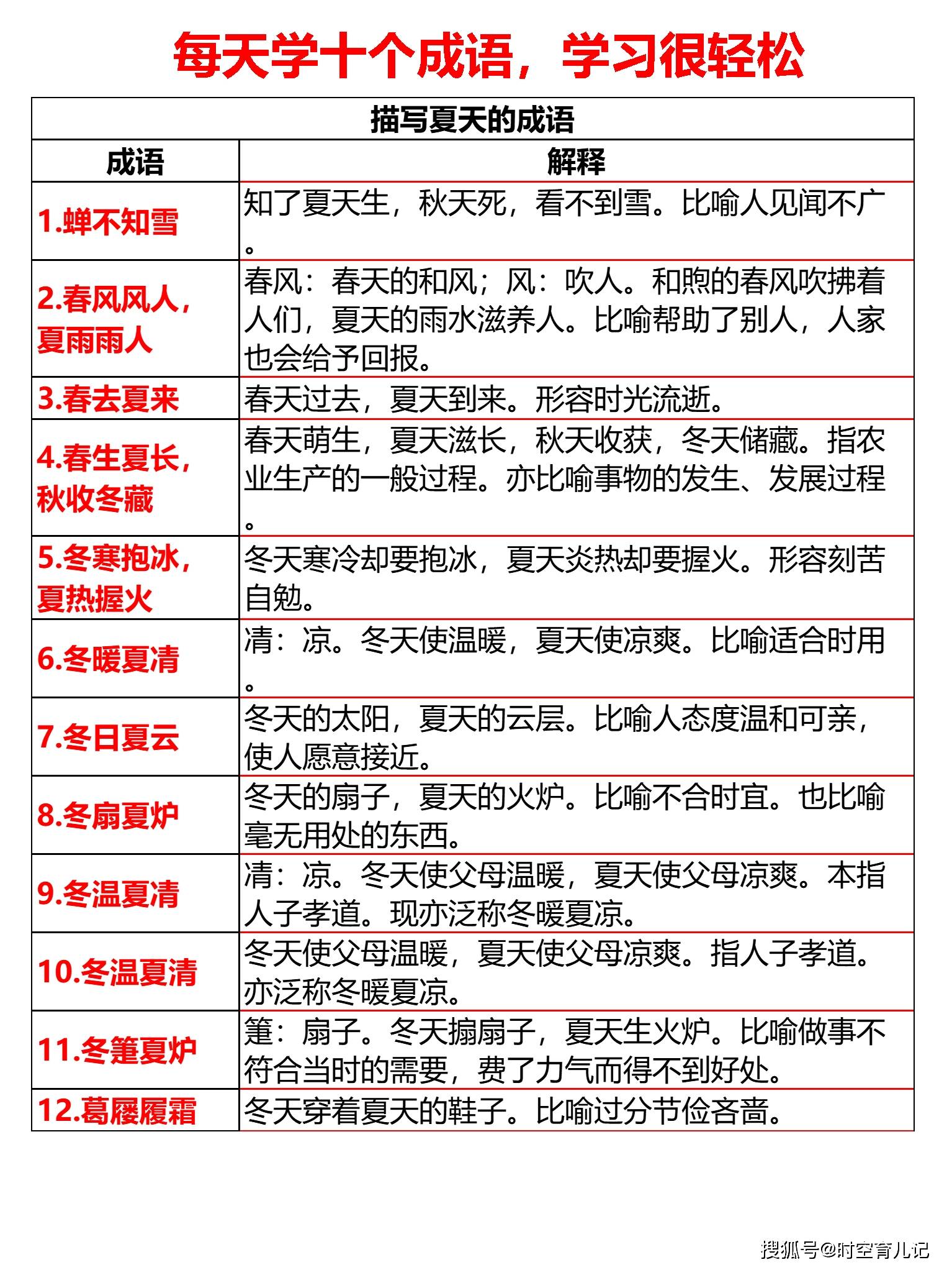 澳门六和彩资料查询2024年免费查询01-32期,原理解答解释落实_白银版73.64.28