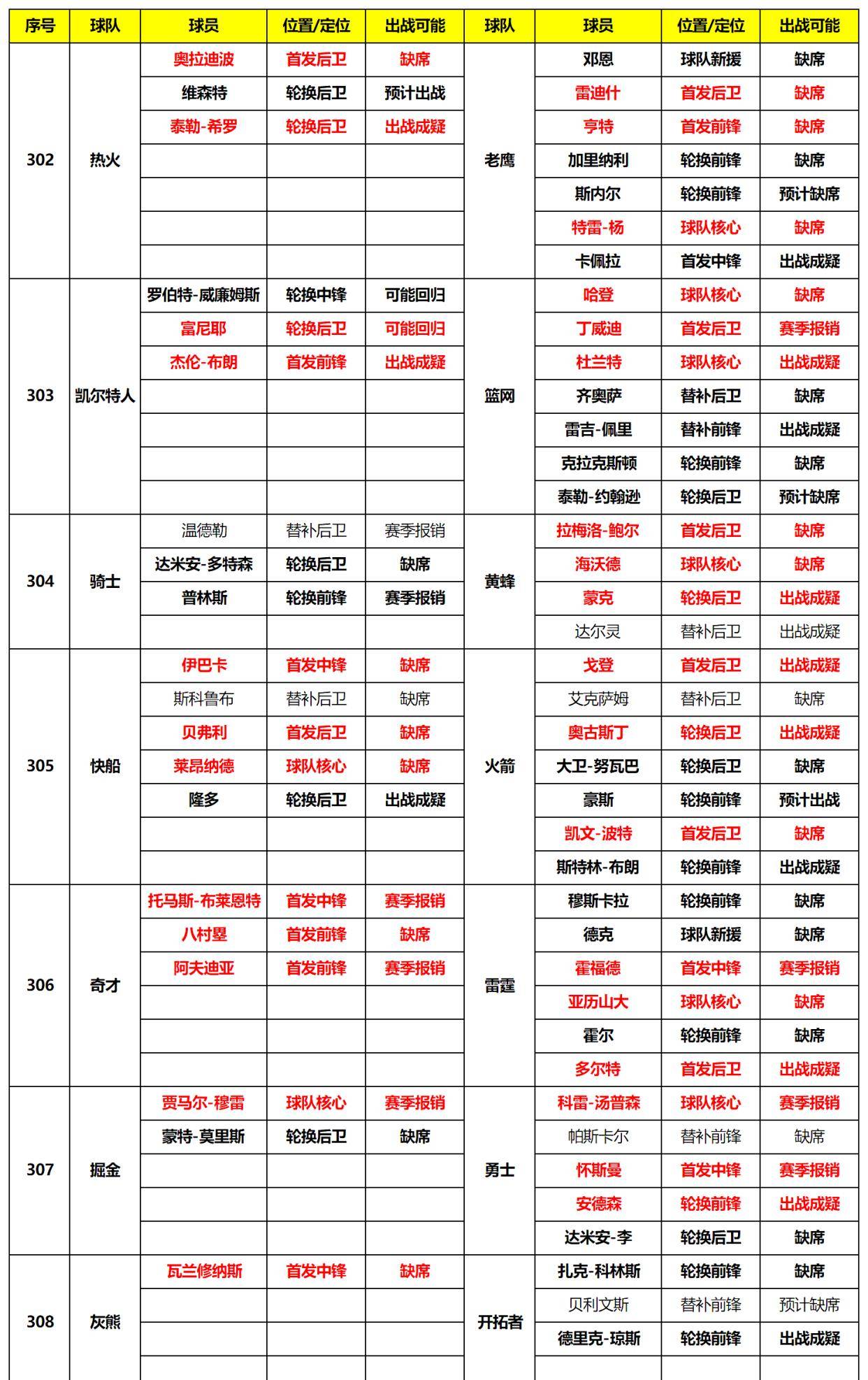 2024年管家婆一肖中特,行家解答解释落实_动感版59.68.1