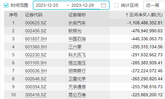 2024年11月12日 第4页