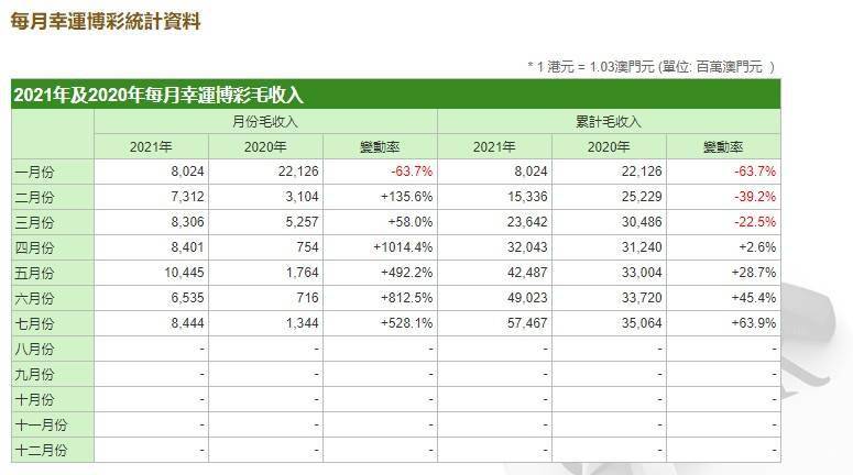 澳门资枓免费大全十开资料,收益成语分析落实_标准版90.65.32