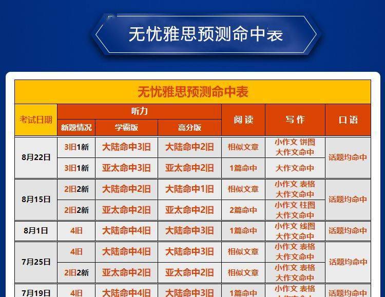 新澳精准资料免费提供生肖版,准确资料解释落实_粉丝版345.372