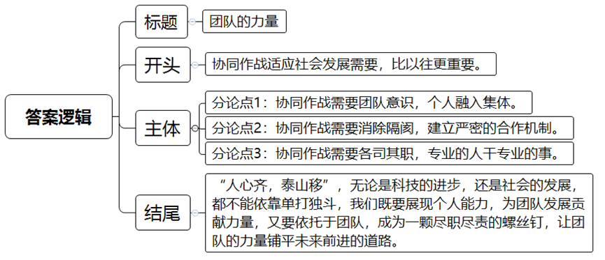 白小姐一码一肖中特1肖,涵盖了广泛的解释落实方法_win305.210