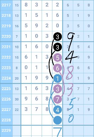 7777788888精准新传真,最新核心解答落实_3DM36.40.79