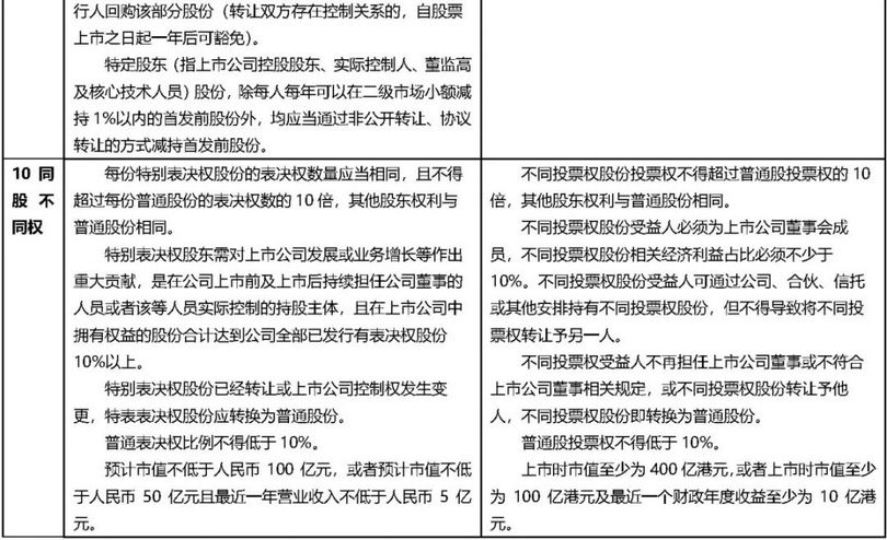 2024新澳免费资科大全,重要性解释落实方法_标准版90.65.32