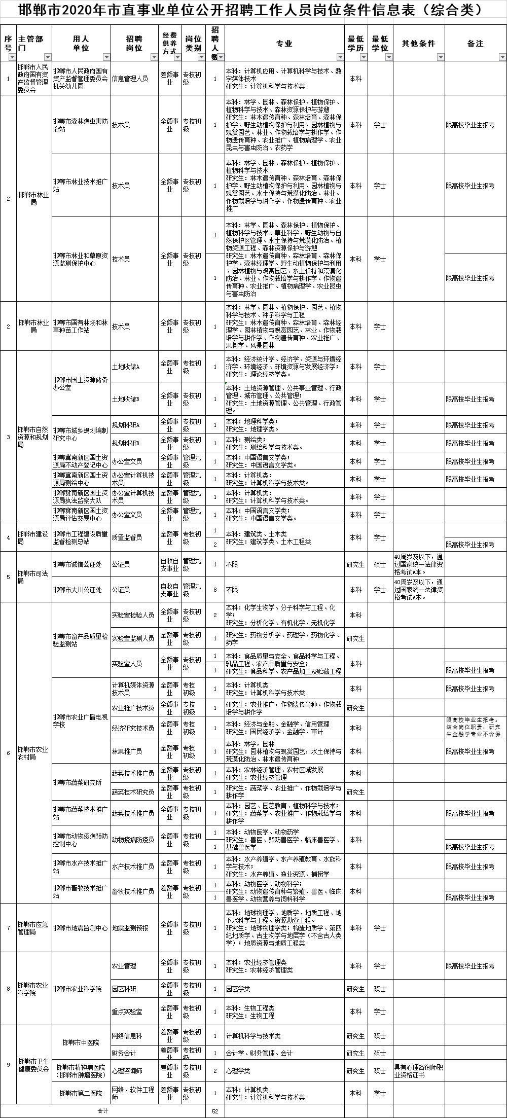 2024年11月13日 第5页