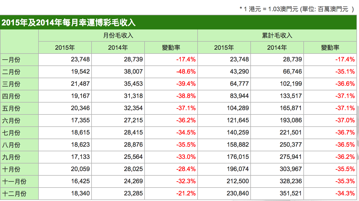 澳门开奖结果+开奖记录表生肖,确保成语解释落实的问题_粉丝版345.372