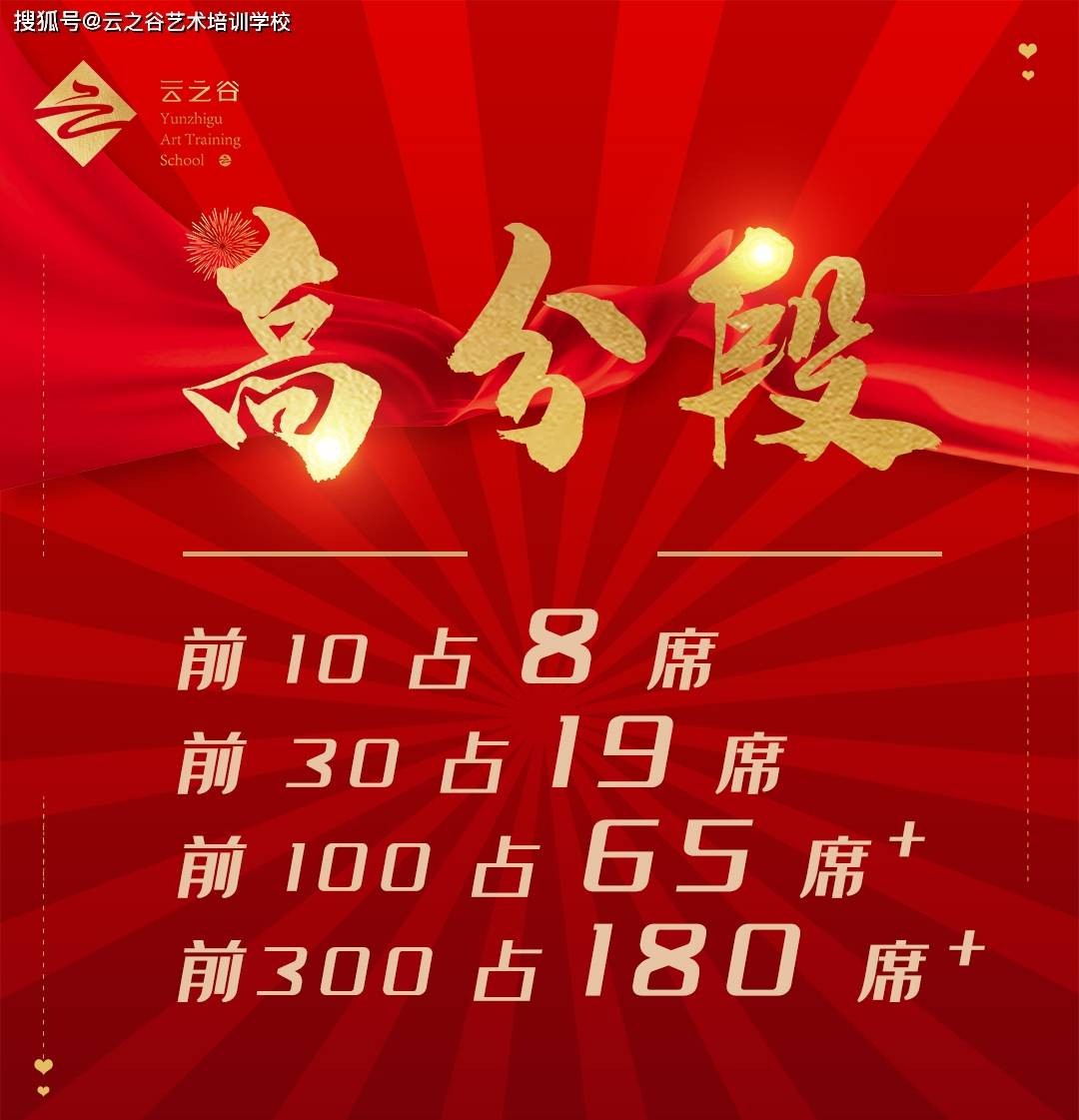 新澳门一肖中100%期期准,广泛的解释落实方法分析_豪华版180.300