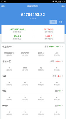 7777788888精准管家婆,数据资料解释落实_ios2.97.118