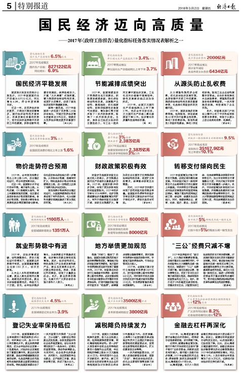 管家婆一笑一马100正确  ,时代资料解释落实_3DM36.40.79