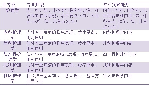 2024新澳免费资料三头,收益成语分析落实_精英版201.124