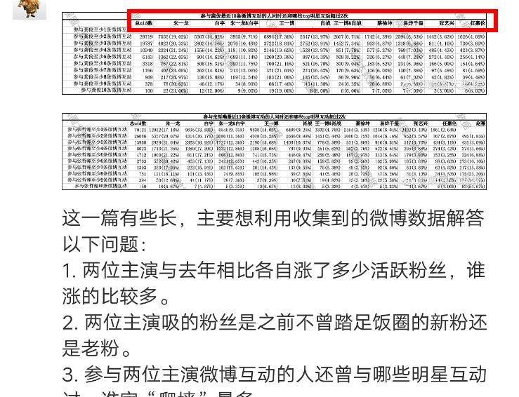 澳门一码一肖一待一中四不像,数据资料解释落实_标准版90.65.32