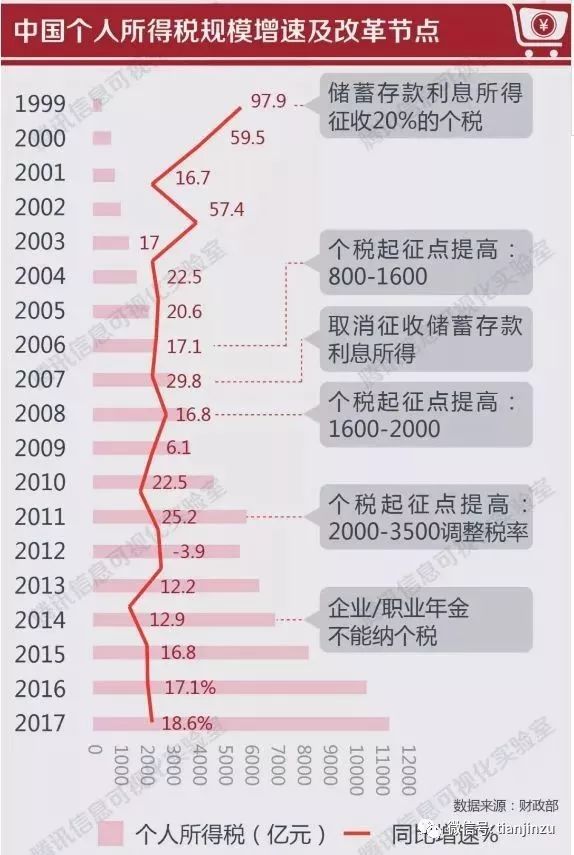 新奥免费资料全年公开,经典解释落实_精简版105.220