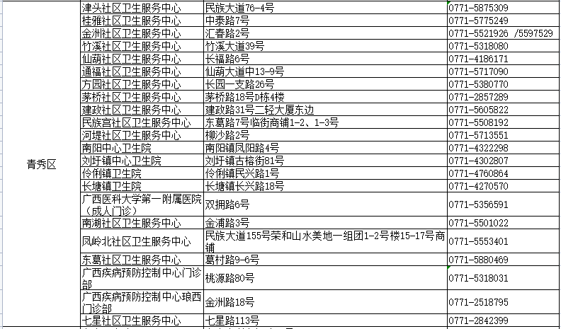 新奥门特免费资料大全凯旋门,最新热门解答落实_Android256.184