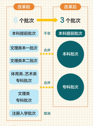 新澳六最准精彩资料,决策资料解释落实_Android256.184