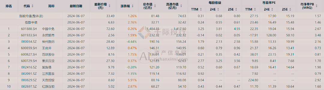 澳门天天彩,资料大全,广泛的解释落实方法分析_ios2.97.118