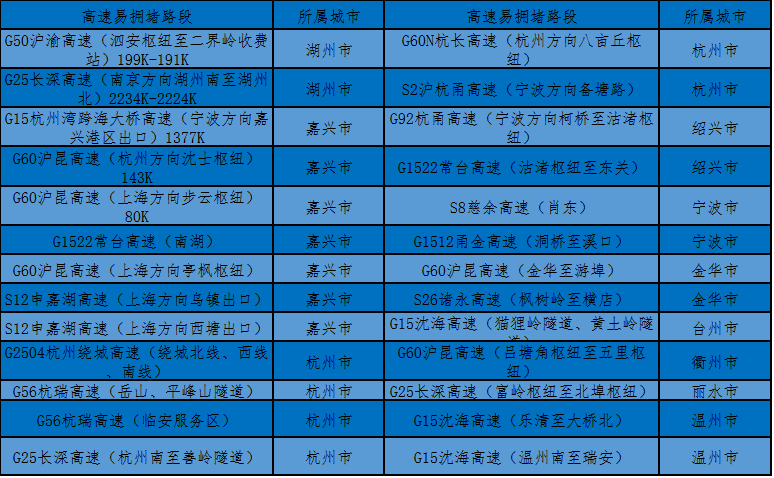 澳门最精准正最精准龙门蚕,广泛的解释落实支持计划_粉丝版345.372