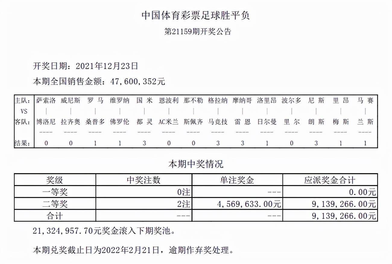 新澳开奖记录今天结果查询表,最佳精选解释落实_标准版90.65.32