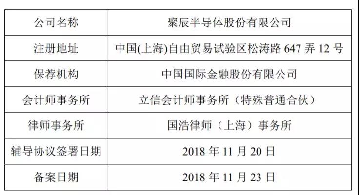 新澳好彩免费资料查询2024期,科技成语分析落实_粉丝版345.372