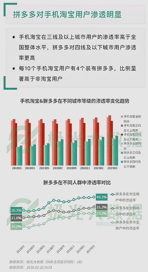 新奥彩资料免费提供353期,数据资料解释落实_精简版105.220