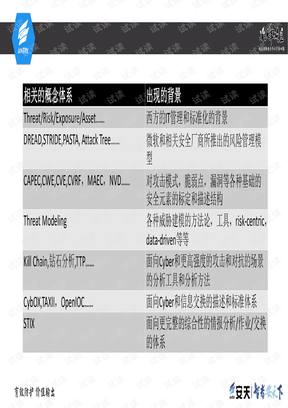 澳门内部资料和公开资料,数据资料解释落实_精简版105.220