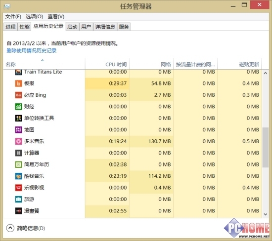 新澳门开奖记录今天开奖结果  ,正确解答落实_win305.210