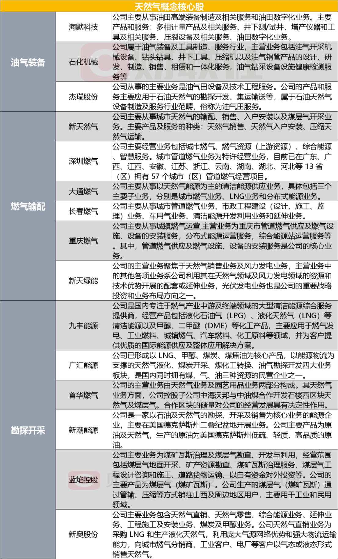 新奥门精准资料免费,广泛的解释落实方法分析_经典版172.312