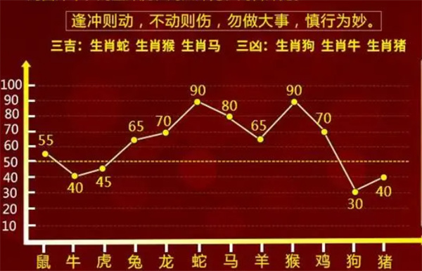 最准一肖一码100%精准心  ,准确资料解释落实_HD48.32.12