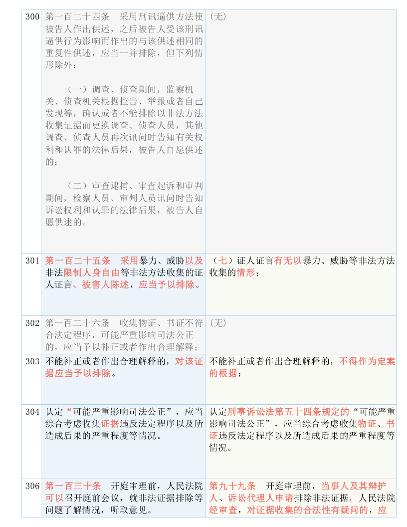 新澳2024最新资料,确保成语解释落实的问题_粉丝版345.372