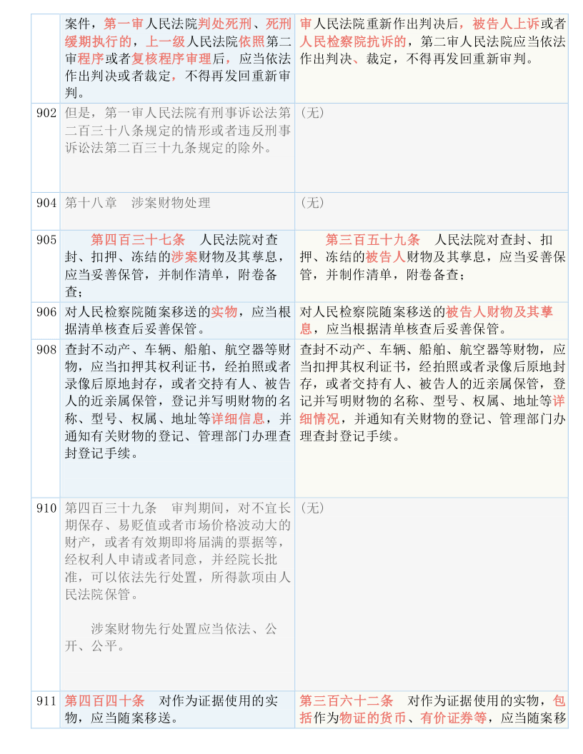 100期四柱,广泛的解释落实方法分析_精英版201.124