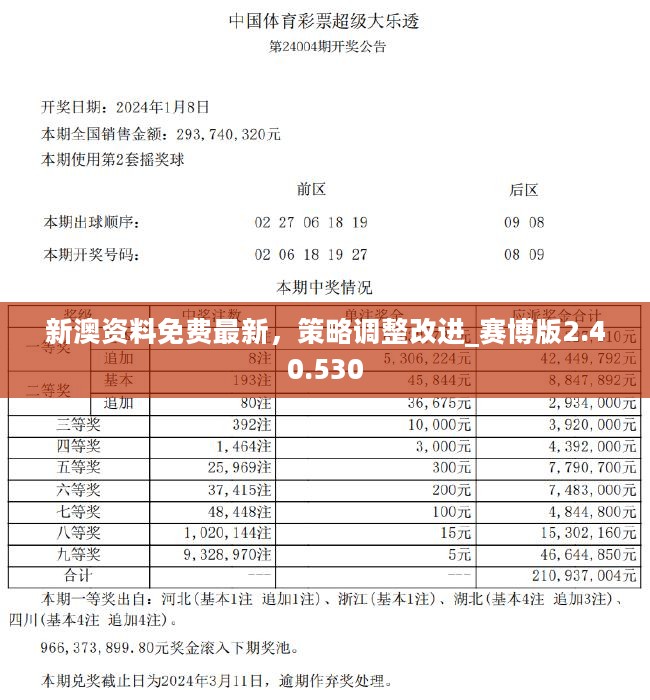 2024新奥免费领取资料,最佳精选解释落实_游戏版256.184