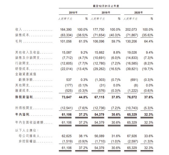 香港二四六天免费开奖,科技成语分析落实_标准版90.65.32