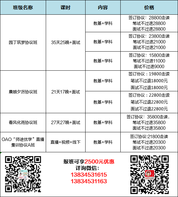 4949澳门今晚开奖结果,涵盖了广泛的解释落实方法_精简版105.220