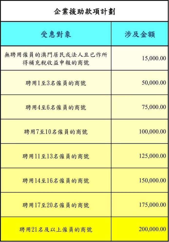 澳门一码一肖一待一中广东  ,收益成语分析落实_豪华版180.300