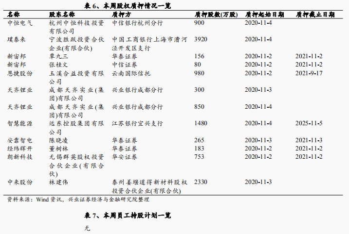 澳门一肖三码必中特每周闭情,正确解答落实_Android256.184