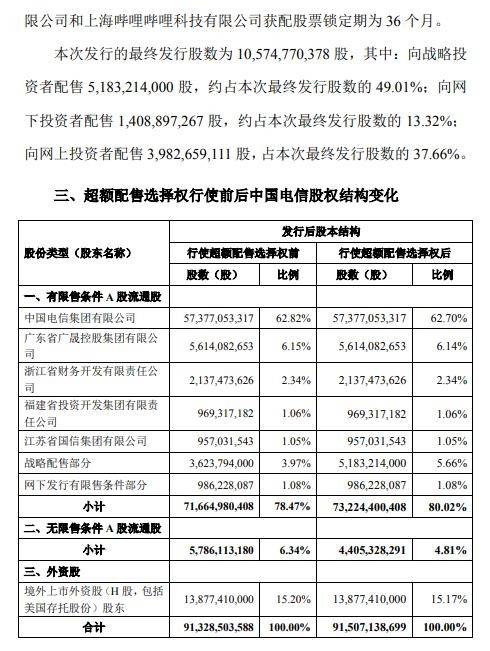 澳门开奖结果开奖记录表62期,国产化作答解释落实_HD48.32.12