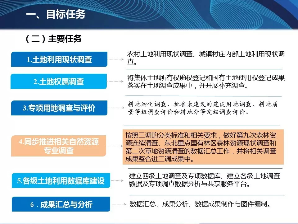 澳门正版内部精选大全,决策资料解释落实_专业版150.205