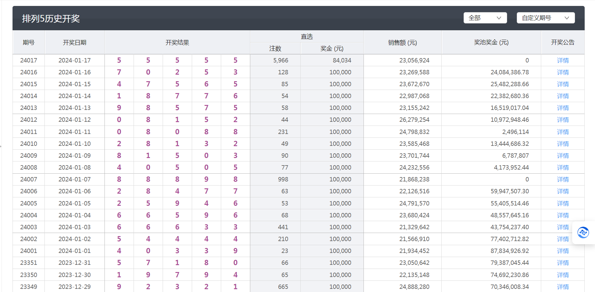 今晚澳门六开彩开奖结果和查询,科技成语分析落实_3DM36.40.79